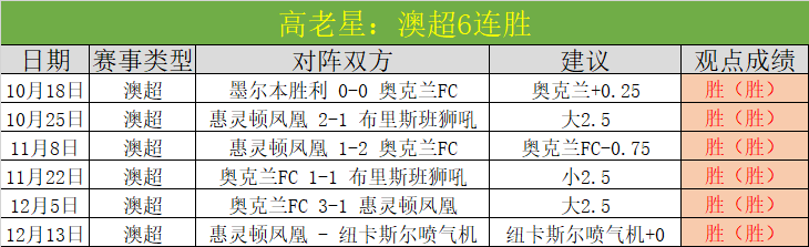齐达内称赞,梅西球风流,极具吸引力,AG娱乐官网,AG百家乐,AG真人视讯平台,AG电子游戏,AG体育电竞,AG棋牌彩票