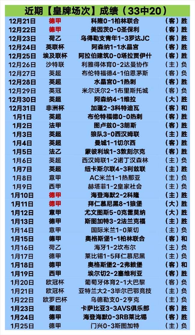 维尼修斯破,莫拉塔前东,逆转皇马,AG娱乐官网,AG百家乐,AG真人视讯平台,AG电子游戏,AG体育电竞,AG棋牌彩票