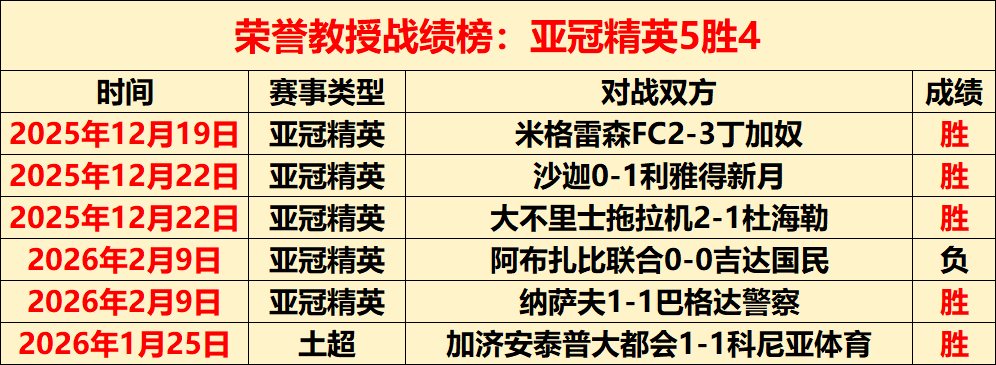 霍芬海姆,大胜莱比锡,德甲战果霍,AG娱乐官网,AG百家乐,AG真人视讯平台,AG电子游戏,AG体育电竞,AG棋牌彩票