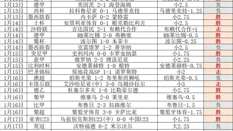 “英格兰爆冷击败意大利，凯恩点球建功破纪录！英格兰10人阵容62年后重创蓝衣军团”